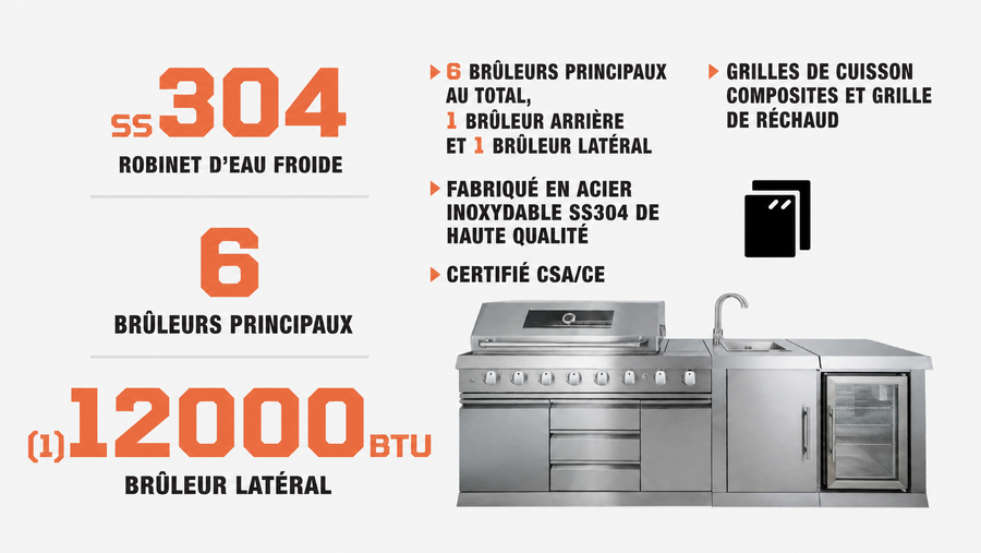 Cuisine d'extérieur en acier inoxydable, 6 brûleurs principaux, brûleur arrière, brûleur latéral, évier intégré et réfrigérateur, certifiée CSA/CE, TMG-LKS08