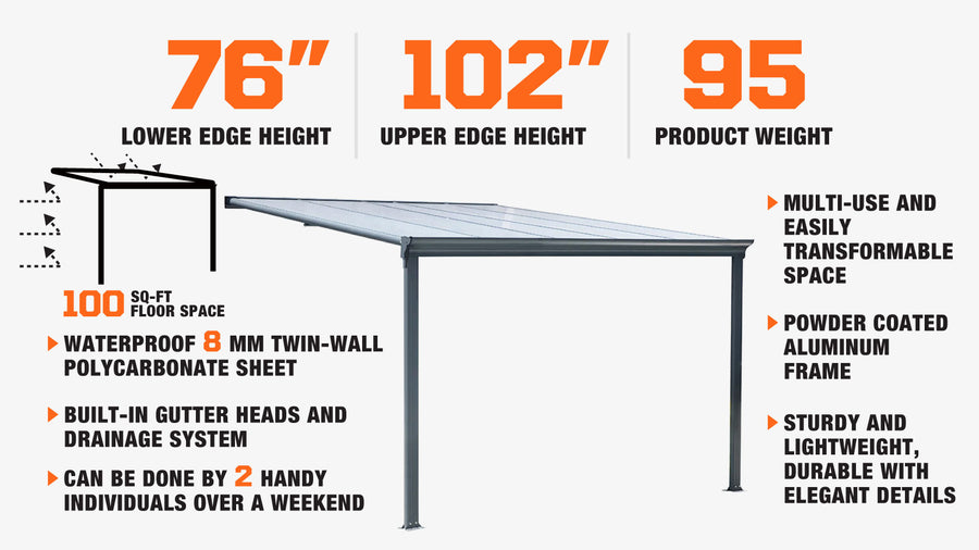 10' x 10' Aluminum Patio Cover with Clear Panels, TMG-LPC10