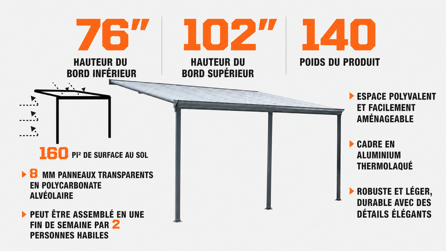 Abri de patio industriel en aluminium TMG 10' x 16' avec panneaux transparents, TMG-LPC16