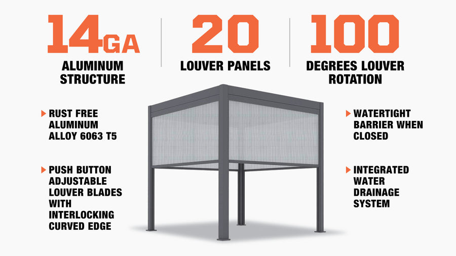 10' x 10' Aluminum Motorized Louver Roof Pergola with Side Screens (Discontinued – No Longer Available) TMG-LPG11