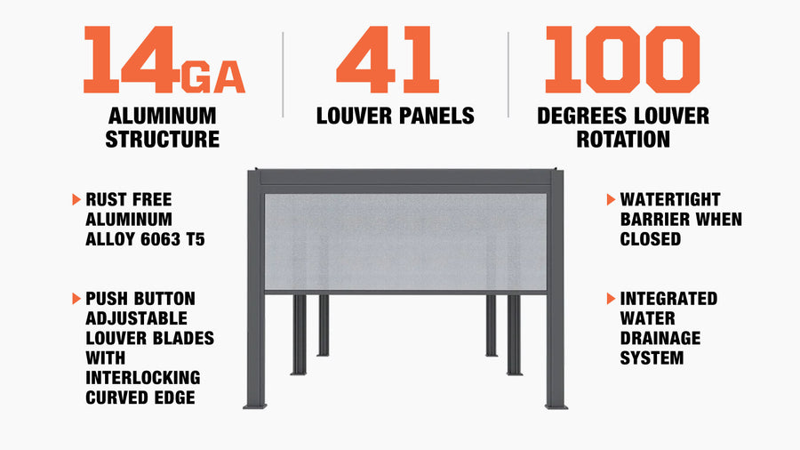 TMG LIVING 10' x 20' Aluminum Motorized Louver Pergola with Side Screens, TMG-LPG21