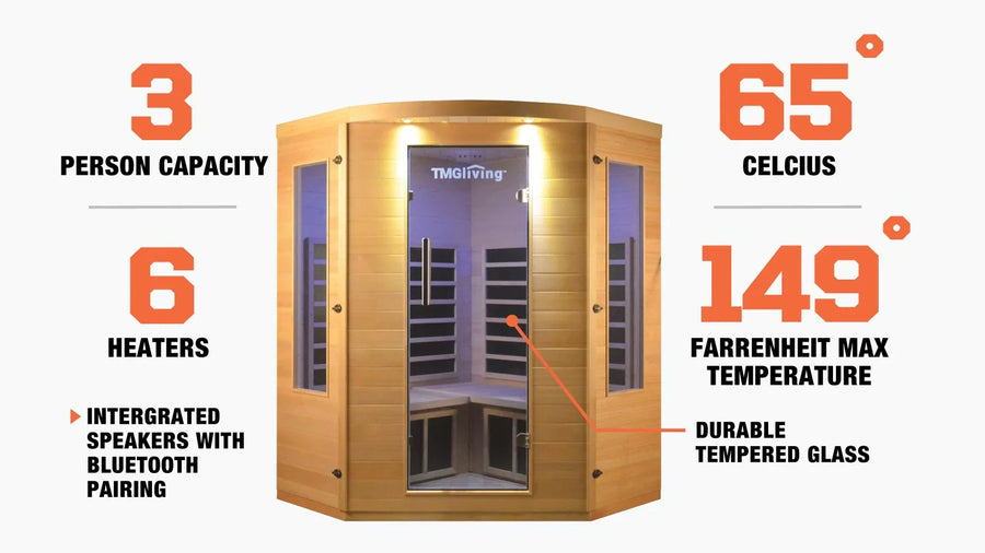 TMG LIVING 3 Person Corner Indoor FAR Infrared Sauna Room, Natural Canadian Hemlock, Bluetooth Speakers, Tempered Glass Door, TMG-LSN40