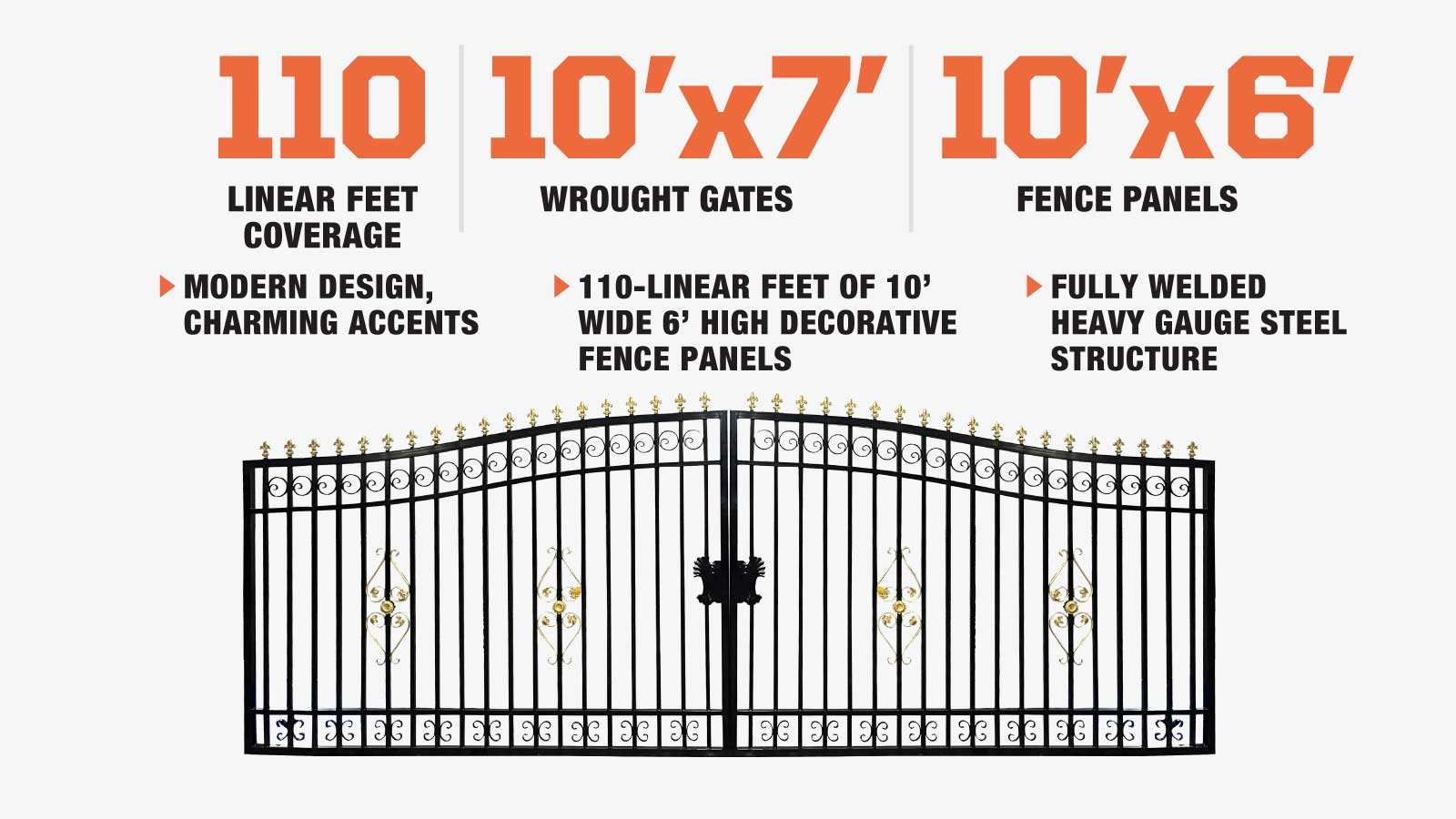 TMG Industrial Lot de 110 pieds de portail et de panneaux de clôture en fer forgé ornemental à deux séparations, tout en acier, enduit de poudre, TMG-MG110P-description-image