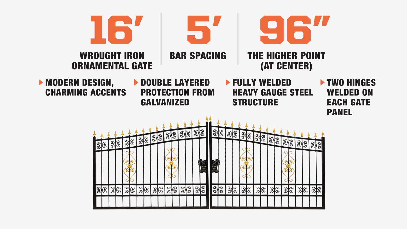 TMG Industrial 16-ft Bi-Parting Deluxe Wrought Iron Ornamental Gate, 100% Solid Forged Steel, Powder Coated, TMG-MG16-description-image