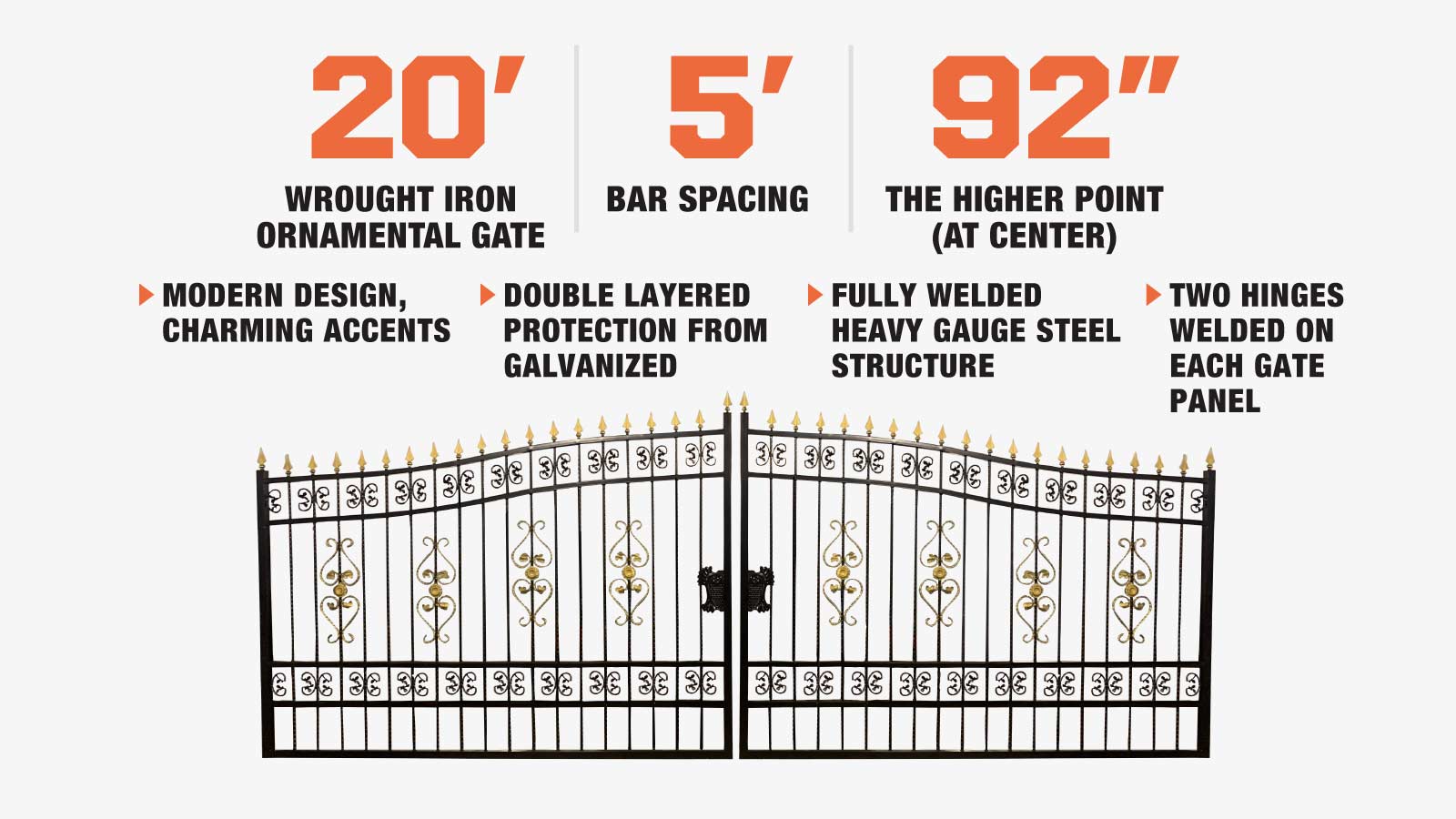 TMG Industrial Porte ornementale de luxe en fer forgé à deux séparations de 20 pieds, 100% acier forgé massif, revêtement en poudre, TMG-MG20-description-image