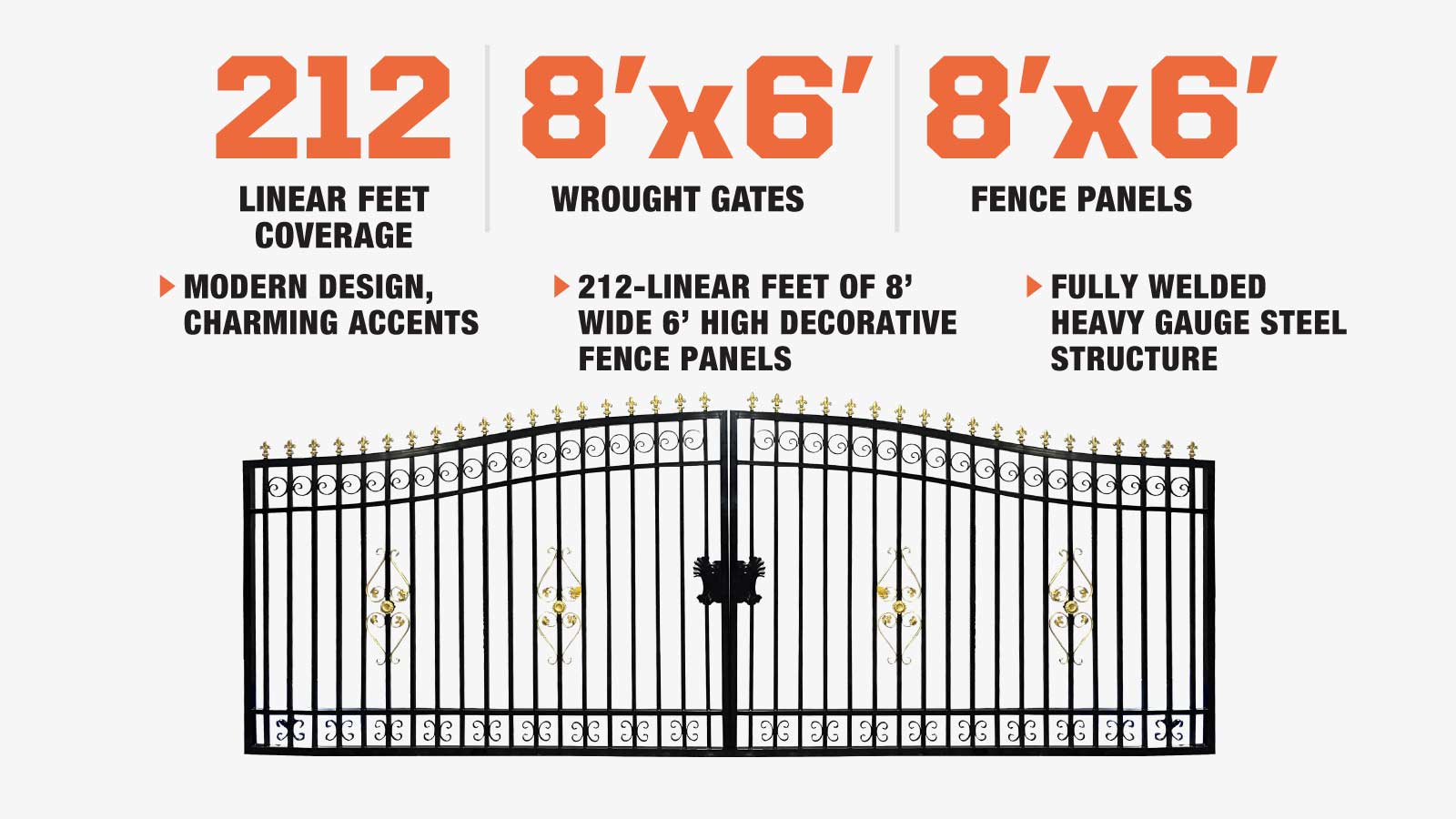 TMG Industrial 212-ft Bi-Parting Ornamental Wrought Iron Gate & Fence Panels Combo Pack, All Steel, Powder Coated, TMG-MG212P-description-image
