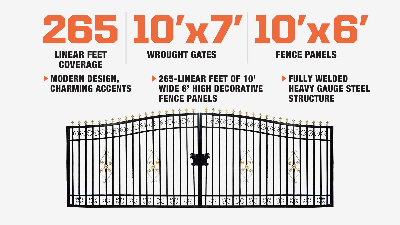 TMG Industrial 265-ft Bi-Parting Ornamental Wrought Iron Gate & Fence Panels Combo Pack, All Steel, Powder Coated, TMG-MG265P-description-image