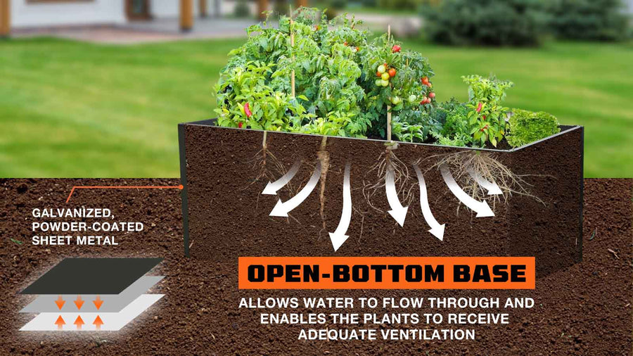 Rectangular Metal Raised Garden Bed, 79" Bed Planting, Garden Planter, Galvanized & Powder Coated, TMG-MGB79