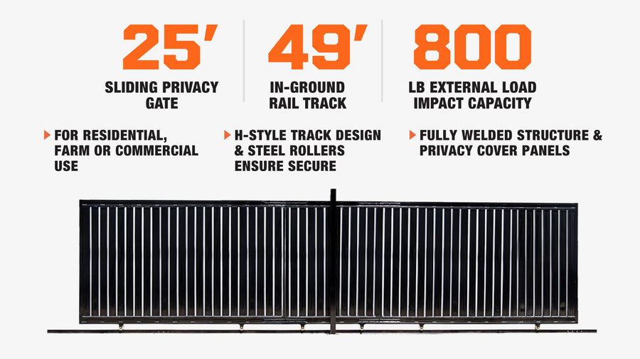 25-ft Driveway Privacy Sliding Wrought Iron Gate, Fully Welded Structure & Panels, In-Ground Rail Track, (Discontinued – No Longer Available) TMG-MGS25