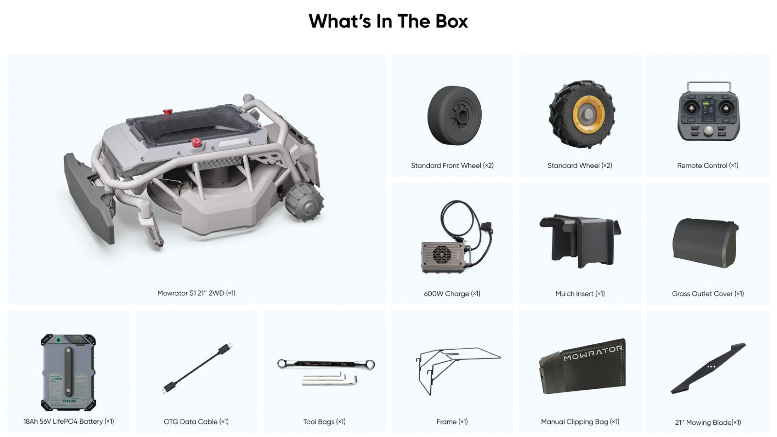 MowRator Robotic Lawnmower, S1 Advanced Series 2WD, All-In-One Battery Remote Control, 3-In-1 System (Mulch, Bag, Discharge), Model# TMG-MO0995-specifications-image