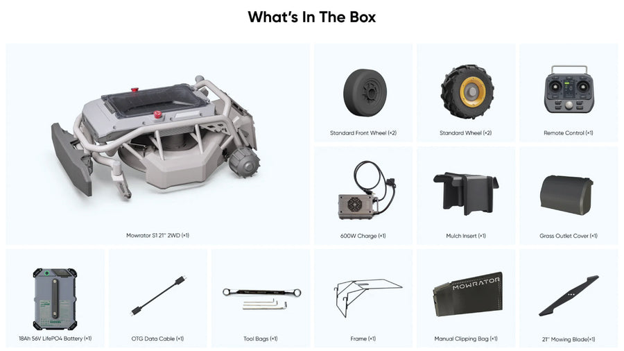MowRator Robotic Lawnmower, S1 Advanced Series 2WD, All-In-One Battery Remote Control, 3-In-1 System (Mulch, Bag, Discharge), Model# TMG-MO0995