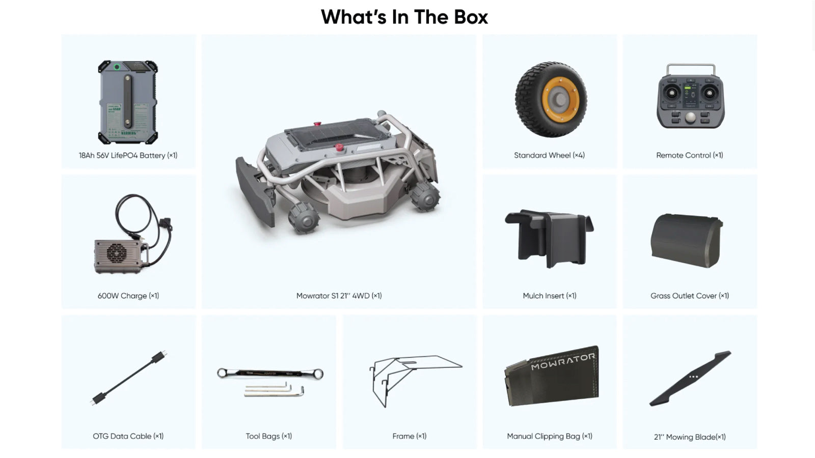 MowRator Robotic Lawnmower, S1 Pro Series 4WD, All-In-One Battery Remote Control, 3-In-1 System (Mulch, Bag, Discharge), Model# TMG-MO1008-specifications-image