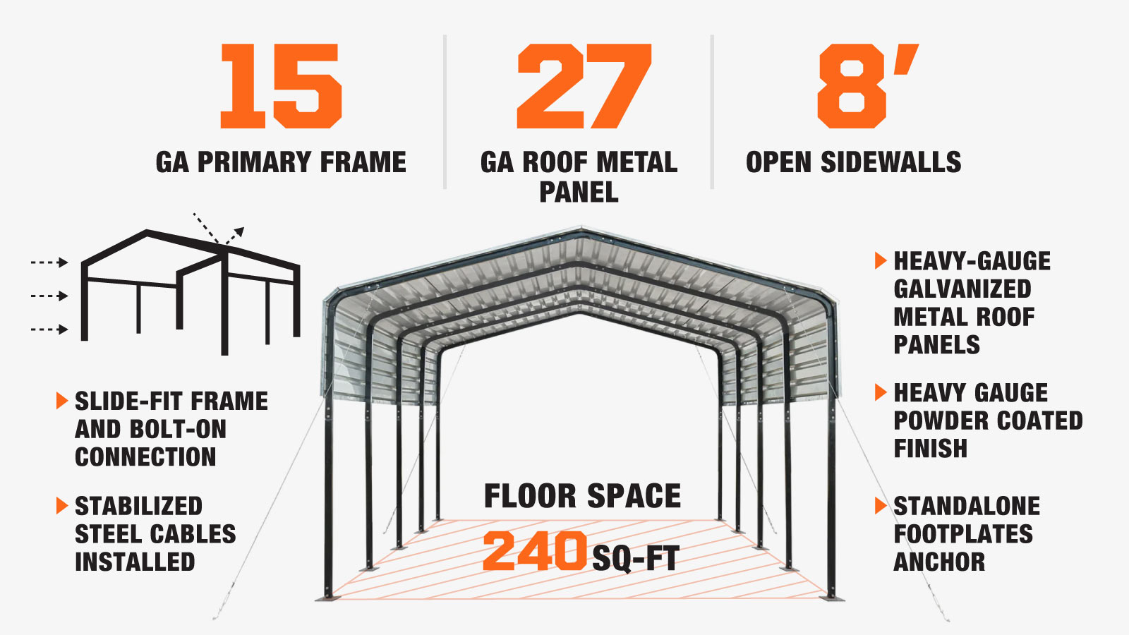 TMG Industrial 12’ x 20’ Metal Shed Carport with 8’ Open Sidewalls, TMG-MSC1220-description-image
