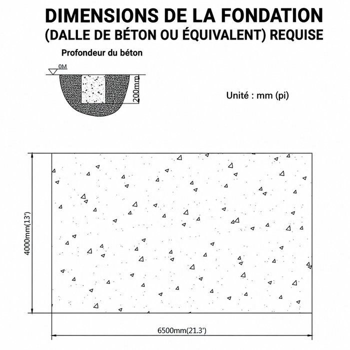 Dimensions de la fondation requise pour l’abri métallique TMG-MSC1220F