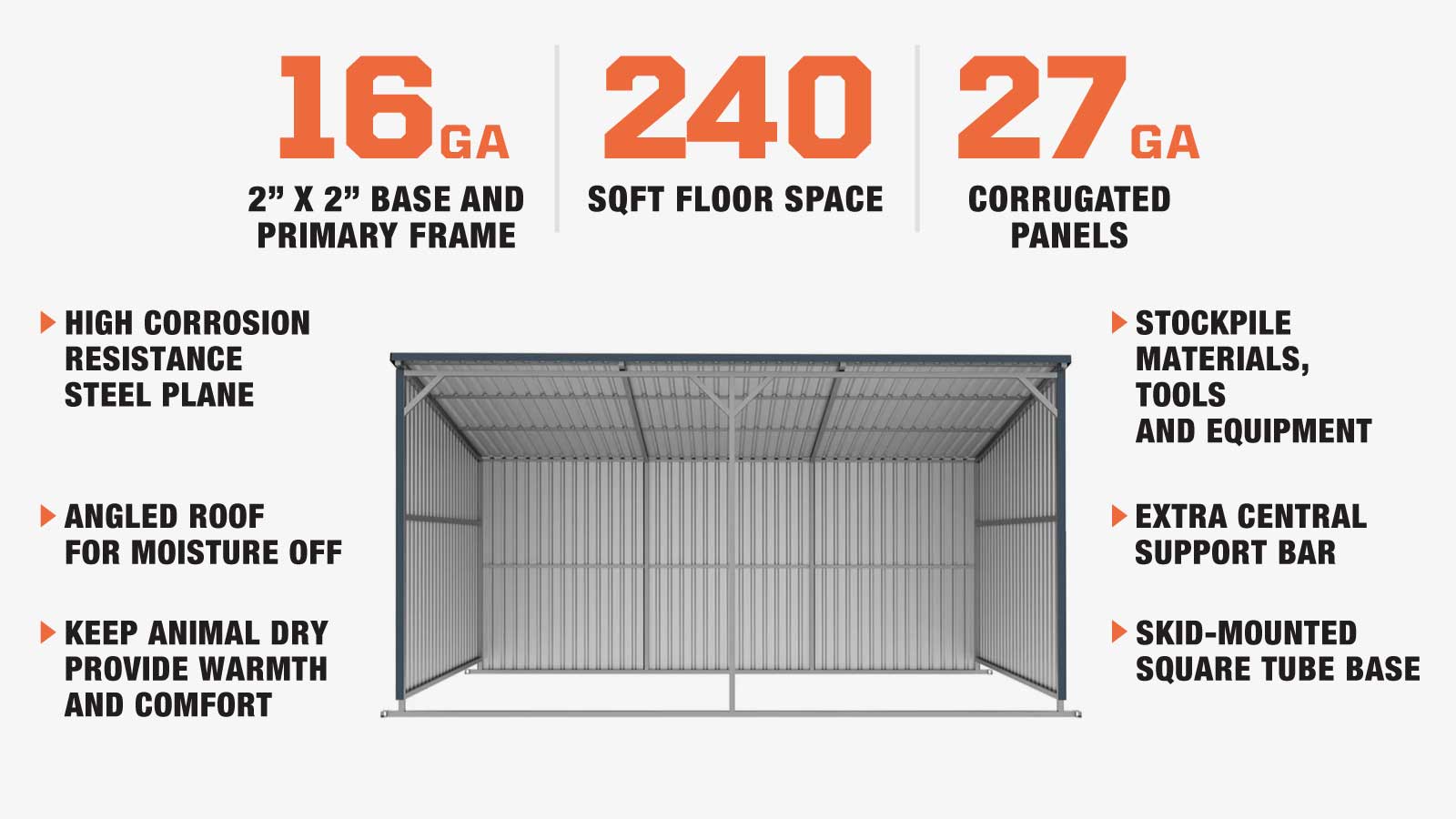 TMG Industrial 12’ x 20’ Galvanized Metal Livestock Shed, 240 Sq-Ft, 27 GA Corrugated Panels, Sliding Skid Mount, TMG-MSL1220-description-image