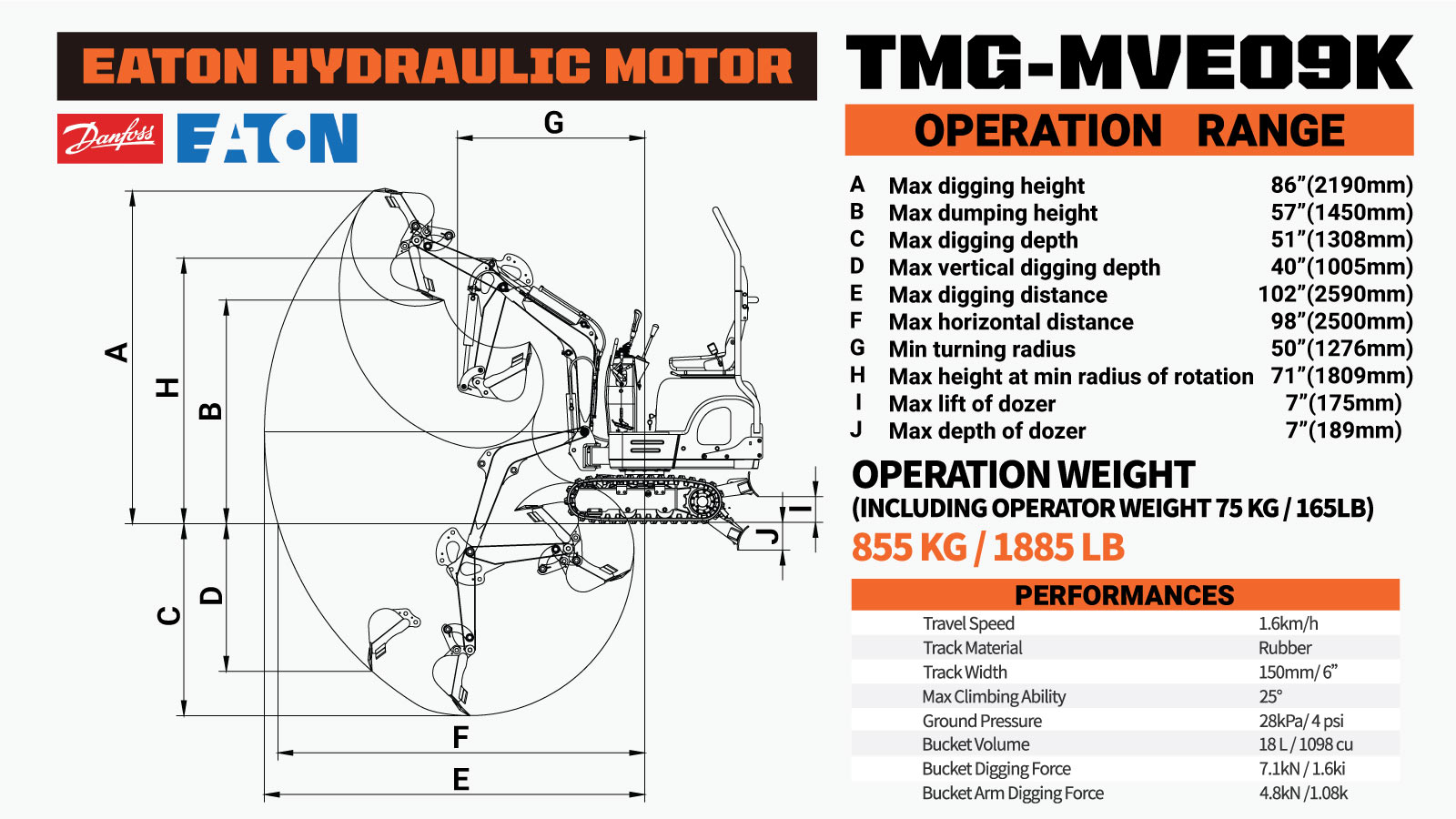TMG Industrial Kohler Powered Mini Compact Excavator, Eaton Hydraulic Motor, 360° Rotation, 11