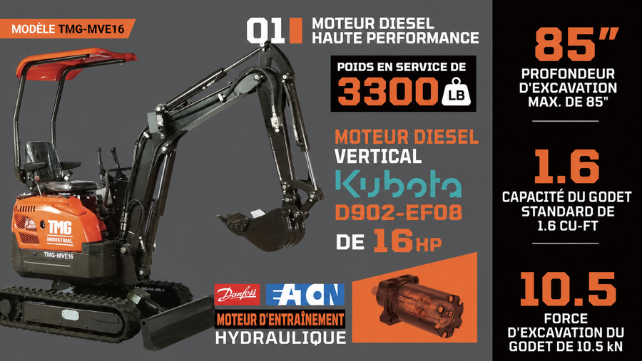 Mini-pelle compacte 1600 KG, moteur diesel Kubota 16 CV, pompe KDK, moteur Eaton, profondeur de fouille de 85 po TMG-MVE16