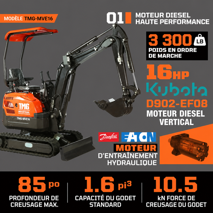 Infographie produit en français — TMG-MVE16