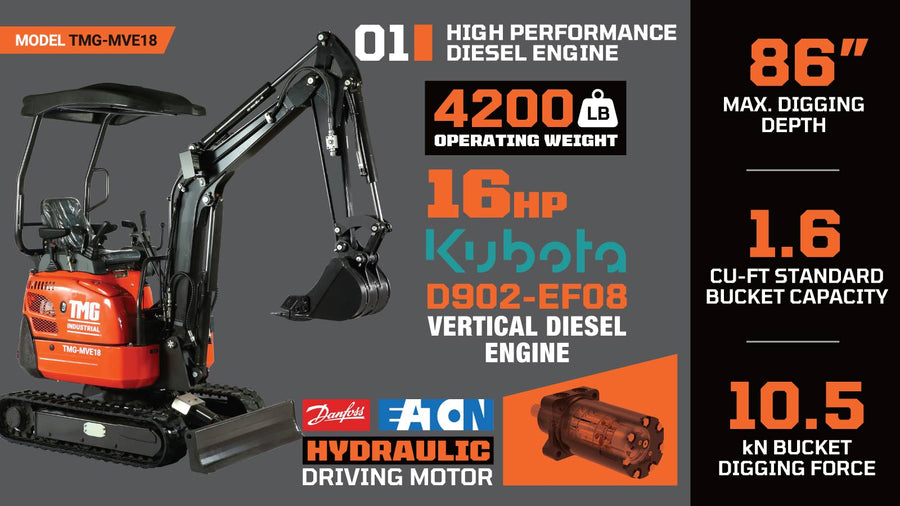 1800 KG Compact Mini Excavator, 16 HP Kubota Diesel, KDK Pump, Eaton Motor, 86" Digging Depth TMG-MVE18