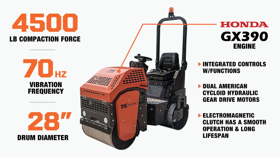 1-Ton Ride-On Double Drum Vibratory Roller, 13 HP Honda GX390 Engine, 20" Drum, 4500 lb Compaction Force, Electromagnetic Clutch, Hydraulic Steering, Computerized Control Access, TMG-MVR40