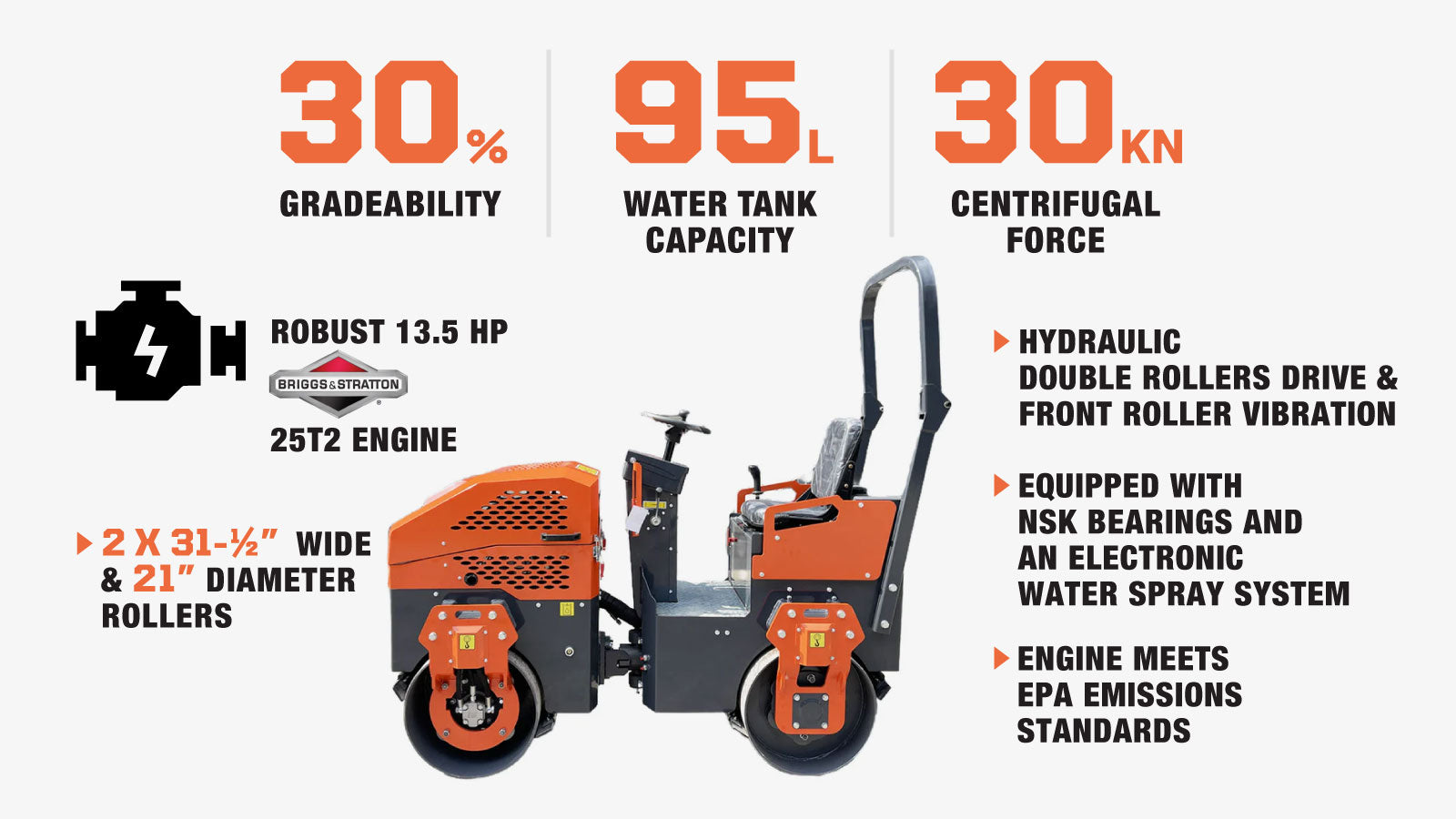 TMG Industrial 13.5 HP Ride-On Road Roller, 2 x 31-½” Wide & 21” Diameter Rollers, EPA Emissions Compliance, TMG-MVR45-description-image