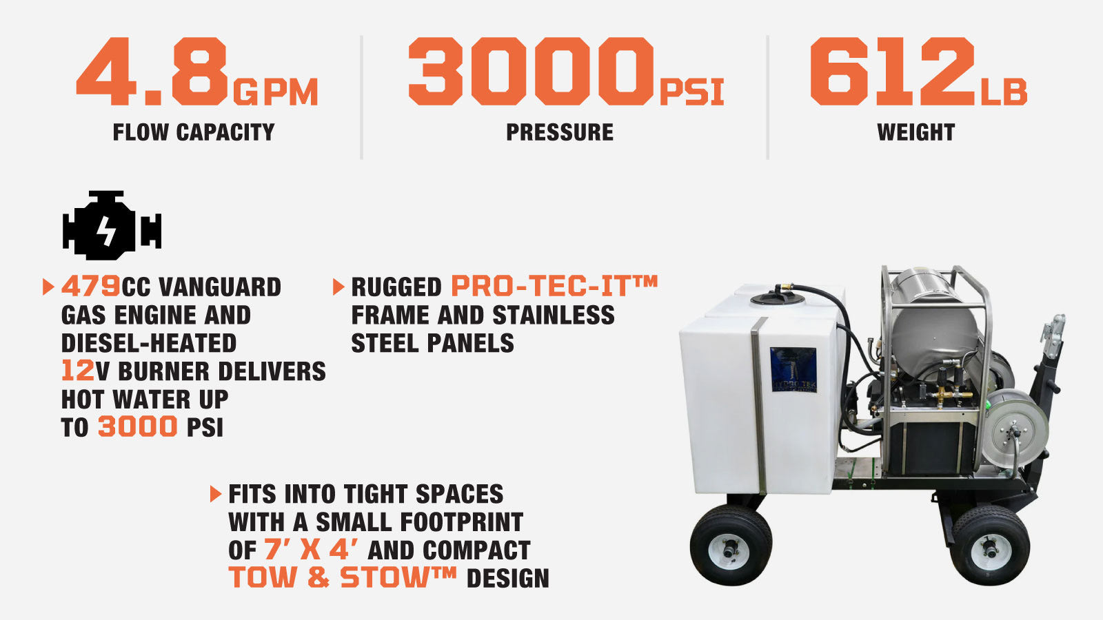 HYDRO TEK Nilfisk 3000 PSI 4.8 GPM Hot Water Pressure Washer, ATV Tow & Stow Cart + Tank Skid Package, Vanguard Engine, MADE IN USA, Mfr Model # (SS30005VS, T185TW, TSKDT)-description-image