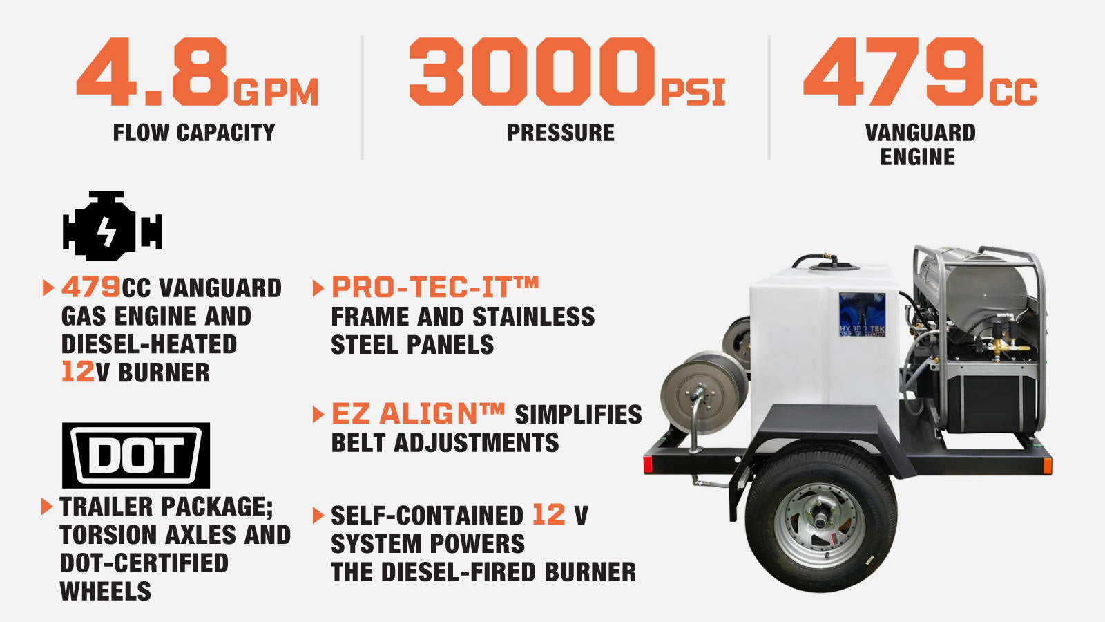 HYDRO TEK Nilfisk 3000 PSI 4.8 GPM Hot Water Pressure Washer, Trailer Package, Vanguard Engine, MADE IN USA, Mfr Model # SS30005VS, T2JAW-description-image