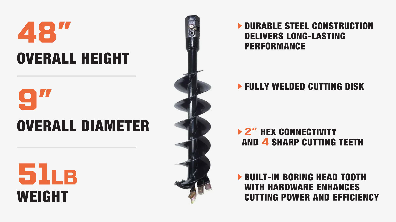 TMG Industrial 9” Post Hole Auger Bit, 48” Height, Fully Welded Cutting Disk, 4 Sharp Cutting Teeth, 2” Hex Connectivity, Built-In Boring Head, High Quality Steel, TMG-PAB09-description-image