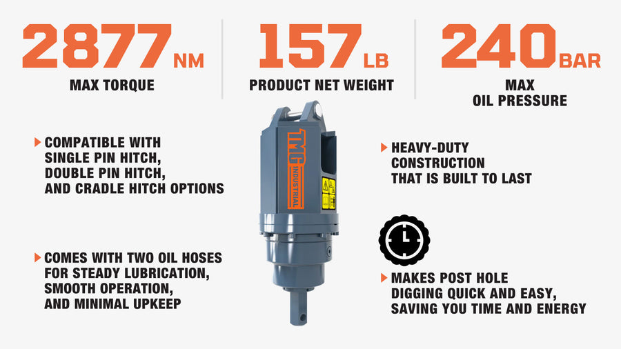 Hydraulic Post Hole Auger Drive Power Head, 7-20 GPM Hydraulic Flow, 2" Hex Output Shaft, TMG-PAD30