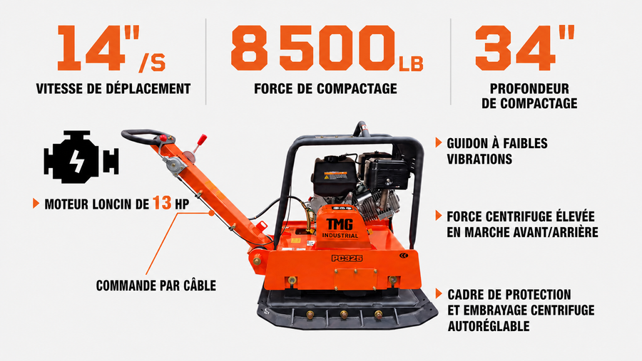 Plaque vibrante réversible de 8500 lb, moteur Loncin G390F EPA de 13 HP, embrayage centrifuge à réglage automatique, TMG-PC325