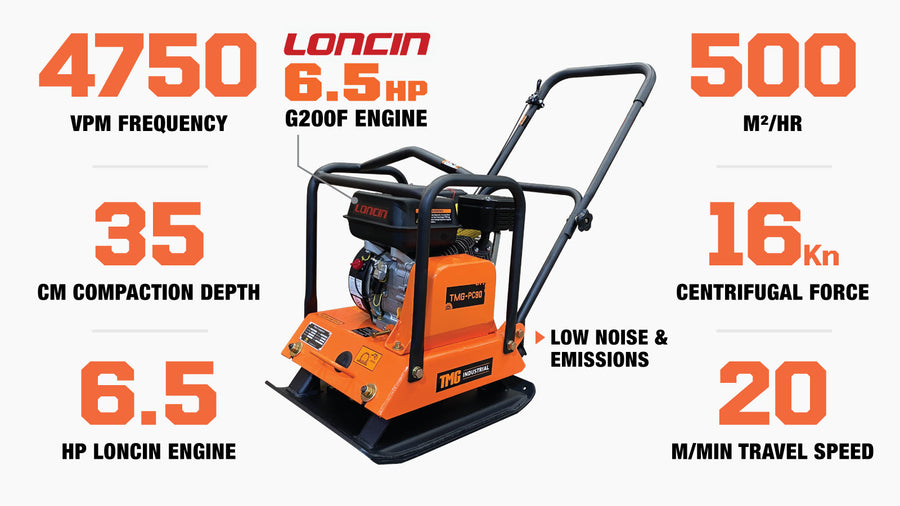 Vibratory Plate Compactor, 3400 lb Compact Capacity, 6.5 HP Loncin Engine, TMG-PC90