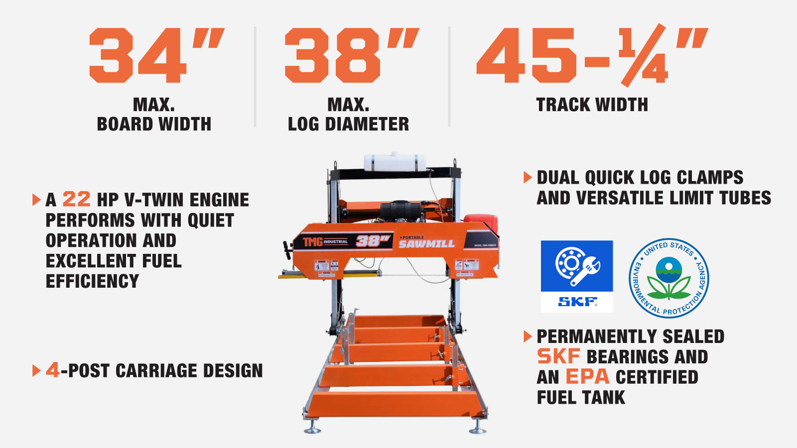 TMG Industrial 38” Portable Sawmill, 14-½’ Track Length, 22 HP V-Twin Engine, 4-Post Carriage, 10 L Water Tank, EPA Certified Fuel Tank, TMG-PSM38-description-image