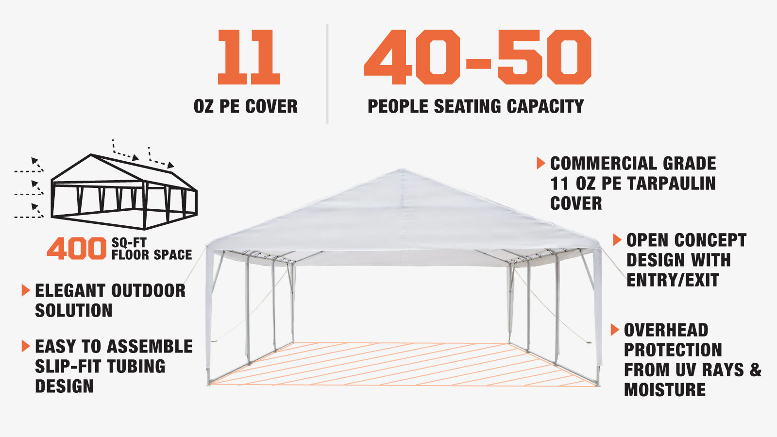TMG Industrial 20’ x 20’ Heavy Duty Outdoor Party Tent, PE Tarpaulin Fabric, 6’6” Overhead, 10’ Peak Ceiling, TMG-PT2020A-description-image