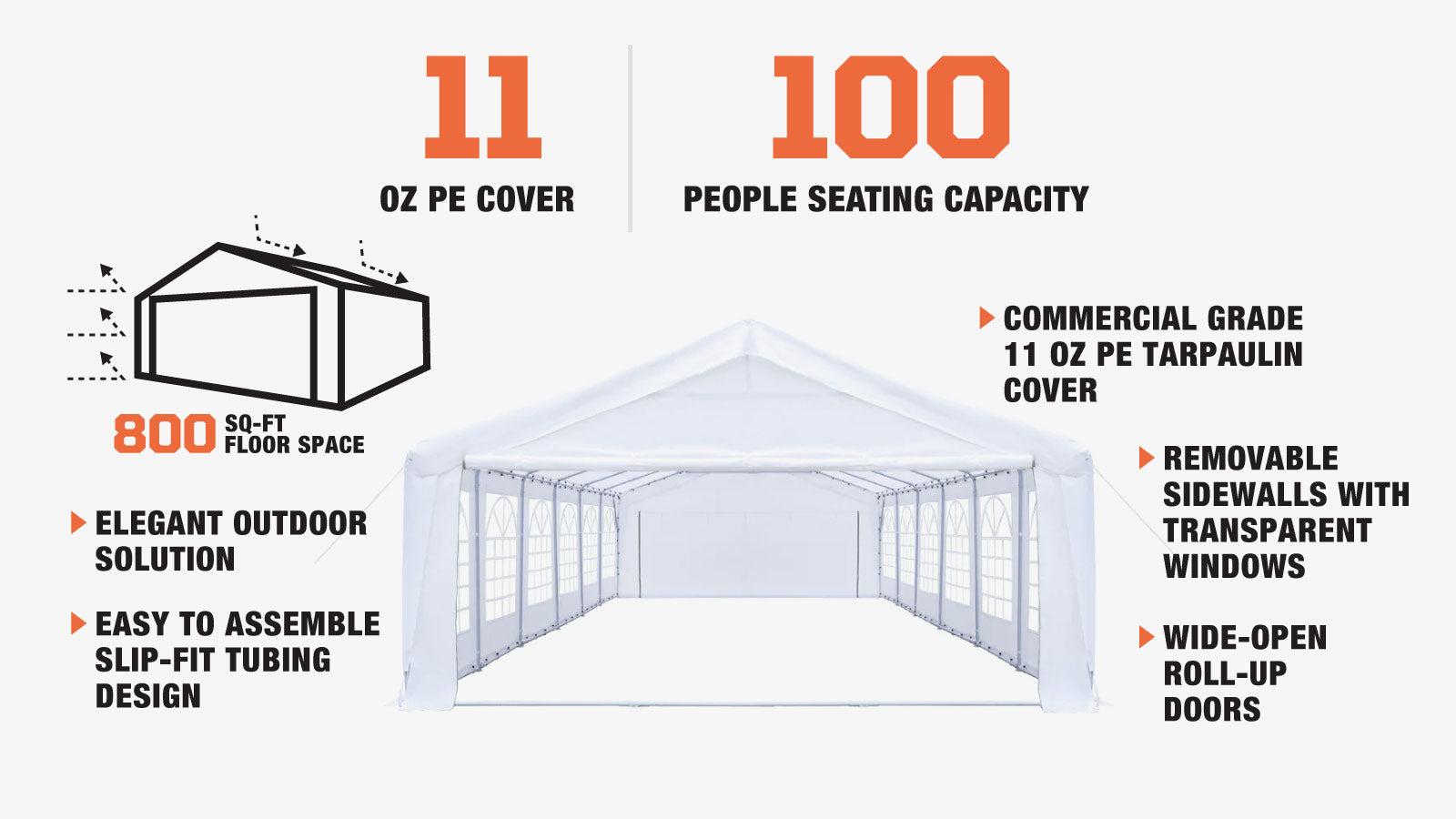 TMG Industrial 20' x 40' Heavy Duty Outdoor Party Tent with Removable Sidewalls and Roll-Up Doors, 11 oz PE Cover, 6’6” Overhead, 10’ Peak Ceiling, TMG-PT2040F-description-image