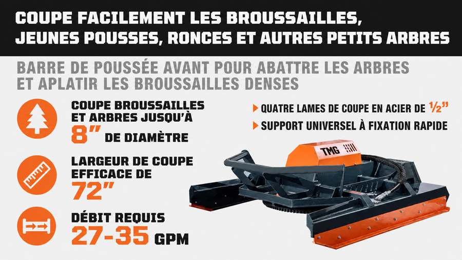TMG Industrial 72" Débroussailleuse à direction à glissement ultra-robuste, barre de poussée avant ouverte, 27-35 GPM, lames à profil rabattable, TMG-SBC76