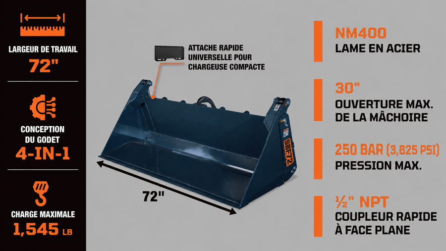 Godet 4-en-1 pour chargeur compact, ouverture maximale de 30 po, capacité de charge de 1545 lb, TMG-SBF72