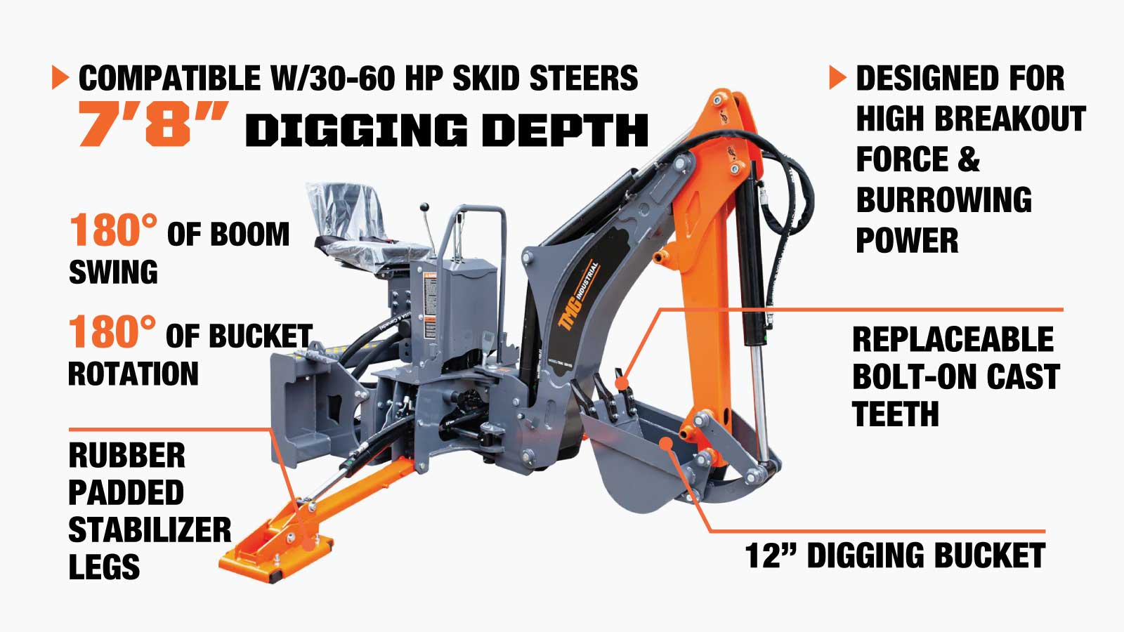 TMG Industrial 8-ft Skid Steer Swing Backhoe Attachment, 30-60 HP Skid Steers, Italian Hydraulic Control Valves, 12” Bucket, TMG-SBH55-description-image