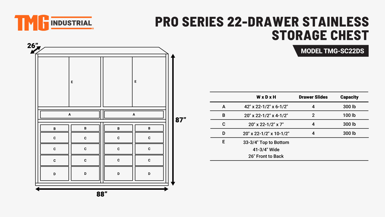 TMG Industrial Pro Series 7-Ft 22 Drawer Stainless Steel Storage Chest, Top Cabinets, All-in-One Welded Frame, Keyed Alike Locks, TMG-SC22DS-specifications-image