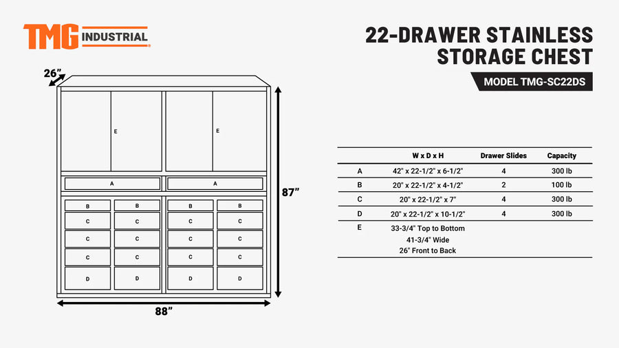 TMG Heavy Series™ 7-Ft 22 Drawer Stainless Steel Storage Chest, Top Cabinets, All-in-One Welded Frame, Keyed Alike Locks, TMG-SC22DS