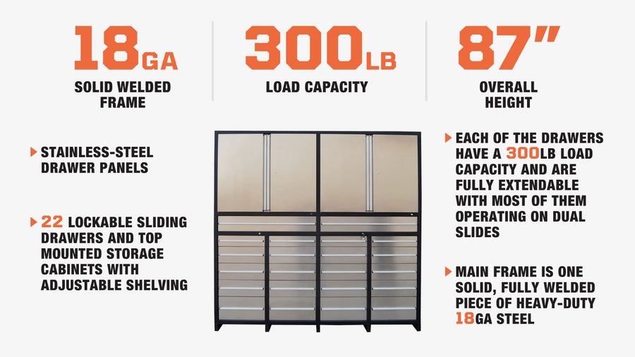 TMG Heavy Series™ 7-Ft 22 Drawer Stainless Steel Storage Chest, Top Cabinets, All-in-One Welded Frame, Keyed Alike Locks, TMG-SC22DS
