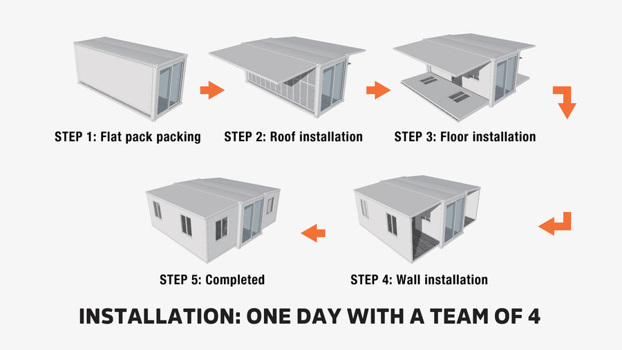 20' Expandable Container Home, Fire-Resistant, Rodent-Proof, TMG-SCE20