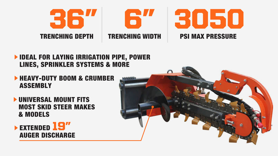 36" Skid Steer Trencher, 19" Auger Discharge, Boom & Crumber Assembly, Earth Tungsten Teeth, TMG-SDT36 (Discontinued, No Longer Available)