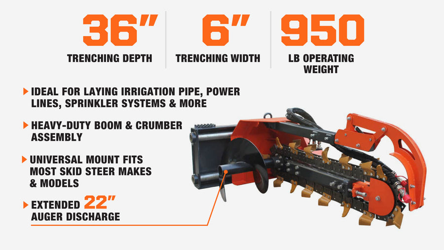 36" Skid Steer Side Shift Trencher, 22" Auger Discharge, Boom & Crumber Assembly, Earth Tungsten Teeth, TMG-SDT36S (Discontinued – No Longer Available)