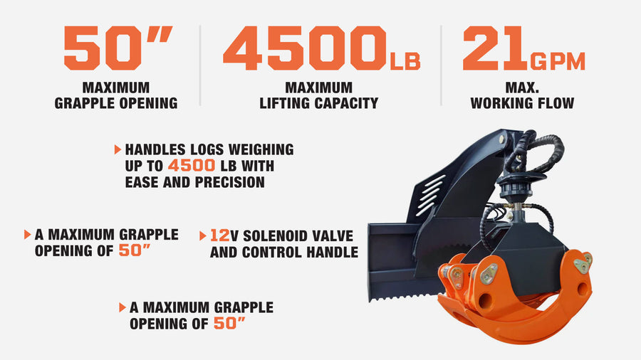 50" Skid Steer Rotary Log Grapple (Discontinued-No Longer Available) TMG-SLG49