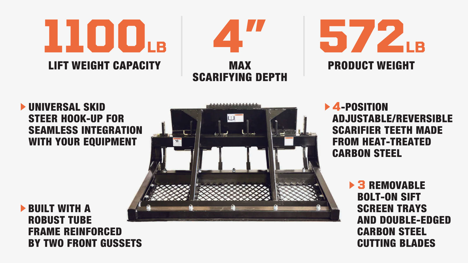 TMG Industrial 60” Skid Steer Land Planer, Adjustable & Reversible Scarifier Teeth, Bolt-On Cutting Blades, Removable Sift Screen, TMG-SLP60-description-image