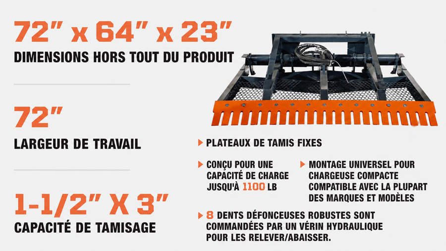TMG Industrial 72" Scarificateur de rabot hydraulique à direction à glissement, dents de ripper réglables, peigne de rabot réversible, nivellement, épandage et nivellement, TMG-SLP75