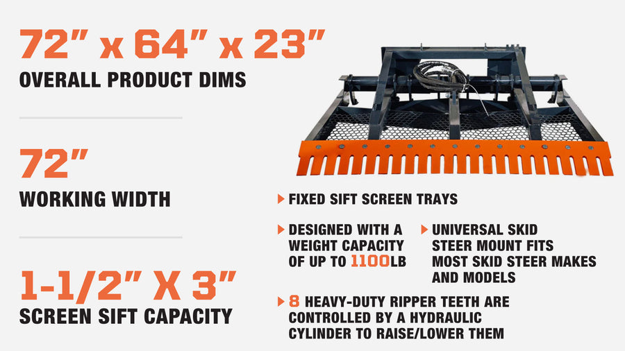 TMG Industrial 72" Scarificateur de rabot hydraulique à direction à glissement, dents de ripper réglables, peigne de rabot réversible, nivellement, épandage et nivellement, TMG-SLP75