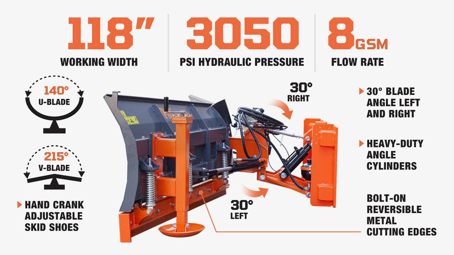 10' U/V Angle Blade Snowplow, Metal Edges, 6 Positions, Accumulator & Solenoid Valve, 40-90 HP Tractors, TMG-SP10X