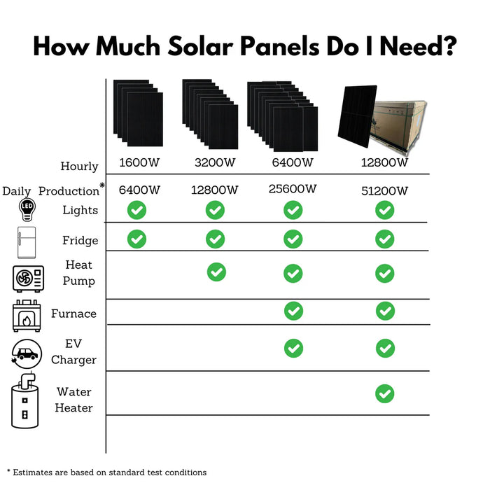 solar pannel