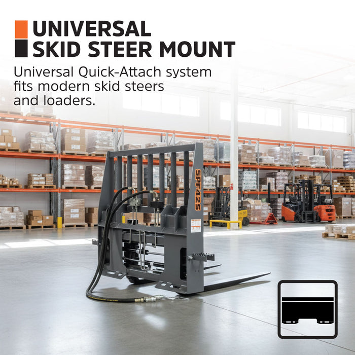 42" Pallet Fork for Skid Steer, Heavy Duty Class II Forks, Hydraulic Side Shift, 4,200 lbs Capacity and Wide Guard, TMG-SPF42S